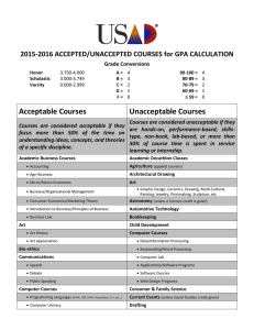 Acceptable Courses Unacceptable Courses  2015-2016 ACCEPTED/UNACCEPTED COURSES for GPA CALCULATION