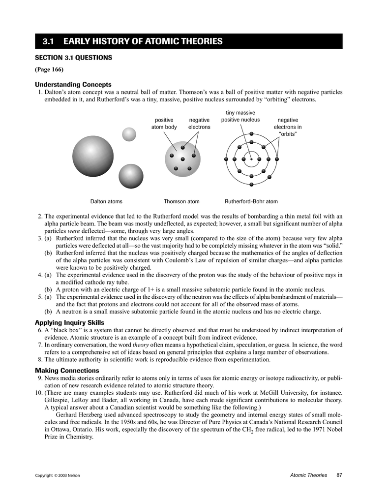 23.23 EARLY HISTORY OF ATOMIC THEORIES Pertaining To History Of The Atom Worksheet