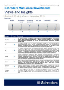 Views and Insights  Schroders Multi-Asset Investments