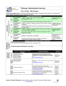 Pathway: Administrative Services Plan of Study:  Office Manager