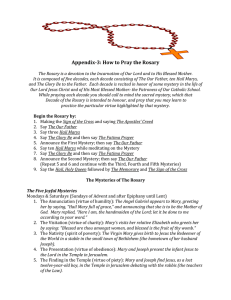 Appendix-3: How to Pray the Rosary