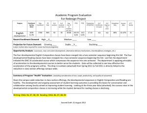 Academic Program Evaluation For Redesign Project