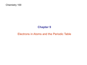 Chapter 9 Electrons in Atoms and the Periodic Table Chemistry 100