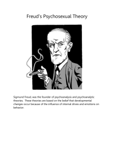 Freud’s Psychosexual Theory