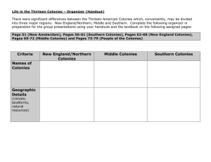 Life in the Thirteen Colonies – Organizer (Handout)