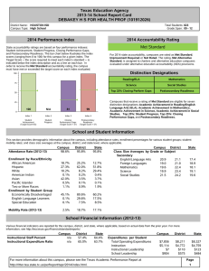 Texas Education Agency 2013-14 School Report Card 2014 Performance Index