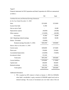 Tugas21 Financial statements for Pill Corporation and Sank Corporation for 20X6... as follows :