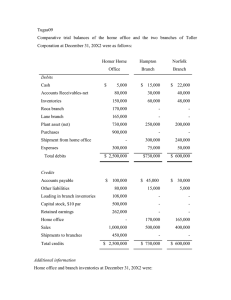 Tugas09 Comparative  trial  balances  of  the ... Corporation at December 31, 20X2 were as follows: