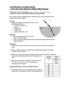 L10 Refraction of Light Activity