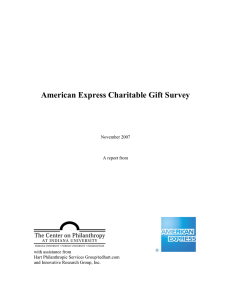 American Express Charitable Gift Survey