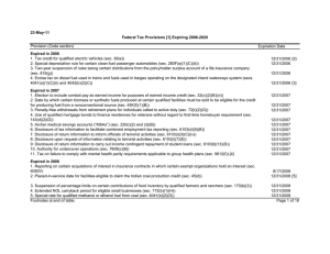23-May-11 Federal Tax Provisions [1] Expiring 2006-2020 Expired in 2006 Provision (Code section)