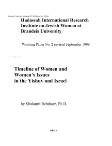 Timeline of Women and Women’s Issues in the Yishuv and Israel