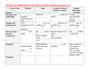 PHYSICAL PROPERTIES OF CRYSTALLINE SOLIDS (Summary #1)