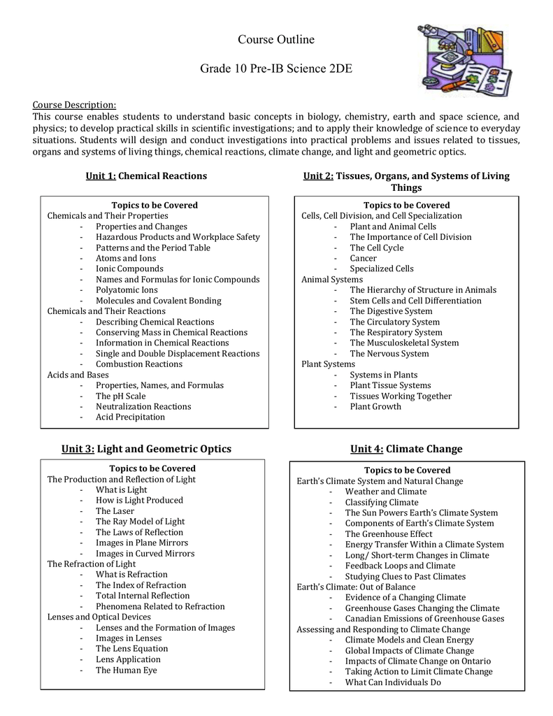 Course Outline Grade 10 Pre-IB Science 2DE