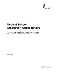 Medical School Graduation Questionnaire 2015 All Schools Summary Report July 2015