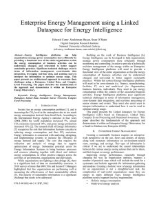 Enterprise Energy Management using a Linked Dataspace for Energy Intelligence
