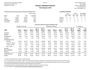 American Public Transportation Association Contact: Matthew Dickens 30-Nov-15