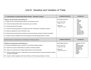 Unit 9:  Genetics and Variation of Traits