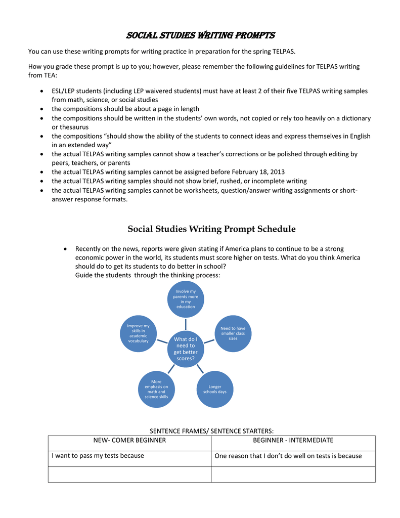 social-studies-writing-prompts