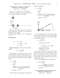 oldmidterm 04 – JYOTHINDRAN, VISHNU – Due: Apr 28 2007,... 1 and has magnitude Question 1, chap 9, sect 99.
