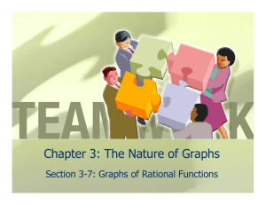 Chapter 3: The Nature of Graphs