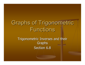 Graphs of Trigonometric Functions Trigonometric Inverses and their Graphs