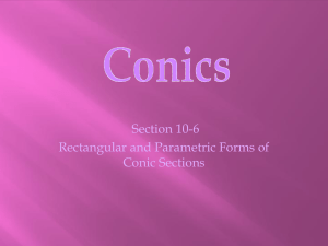 Section 10-6 Rectangular and Parametric Forms of Conic Sections