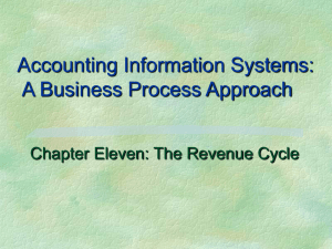 Accounting Information Systems: A Business Process Approach Chapter Eleven: The Revenue Cycle