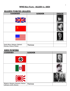 ALLIED FORCES (ALLIES)  AXIS POWERS WWII Key Facts - ALLIES vs. AXIS