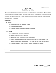 HPER 6440 Task 1 Scoring Guide