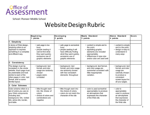 Website Design Rubric School: Pioneer Middle School