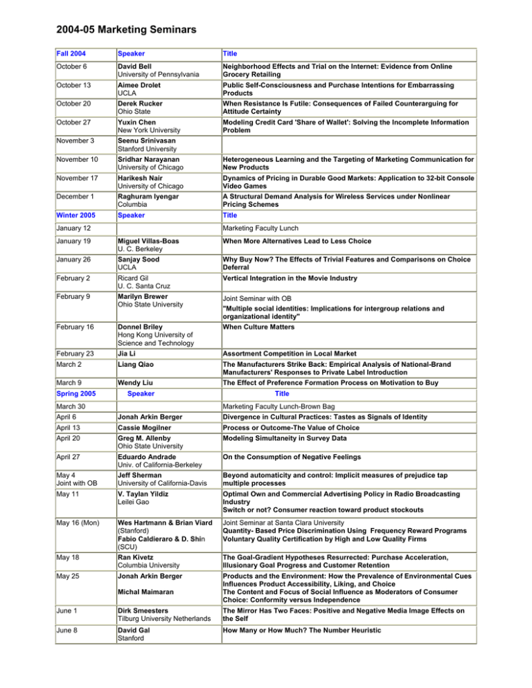 2004-05 Marketing Seminars