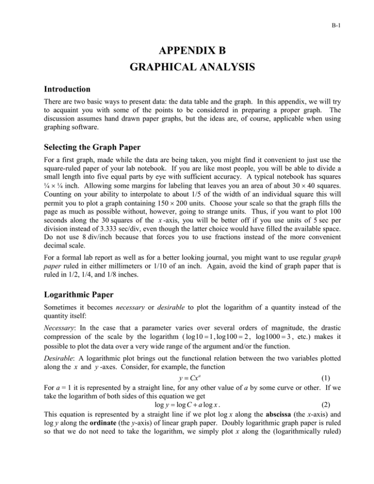 APPENDIX B GRAPHICAL ANALYSIS Introduction