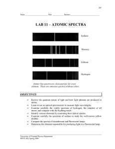 LAB 11 – ATOMIC SPECTRA OBJECTIVES