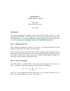 Homework 2 CS 5950: Machine Learning Thom Lake July 2, 2013