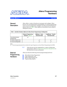 Altera Programming Hardware General