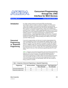 Concurrent Programming through the JTAG Interface for MAX Devices