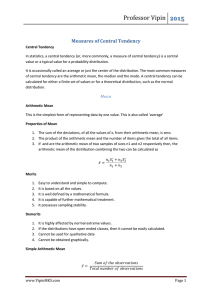 Professor Vipin  2015 Measures of Central Tendency