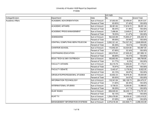 University of Houston HUB Report by Department FY2006 UH HUB College/Division