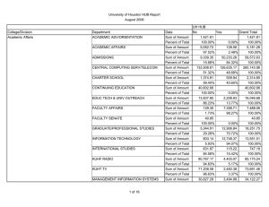 University of Houston HUB Report August 2006 UH HUB College/Division