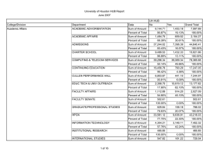 University of Houston HUB Report June 2007 UH HUB College/Division