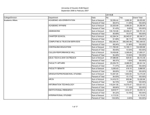 University of Houston HUB Report September 2006 to February 2007 UH HUB College/Division