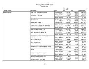 University of Houston HUB Report January 2007 UH HUB College/Division