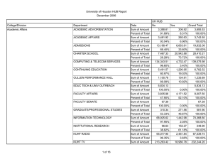 University of Houston HUB Report December 2006 UH HUB College/Division