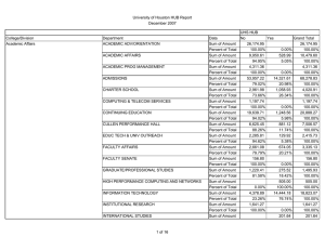 University of Houston HUB Report December 2007 UHS HUB College/Division