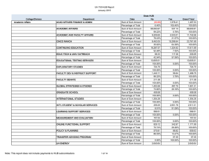 UH 730 HUB Report January 2015 State HUB College/Division