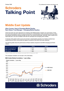 Middle East Update  Allan Conway, Head of Emerging Market Equites