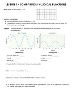 Comparing Sinusoidal Functions: Ferris Wheels & Swings