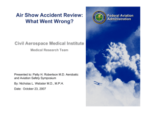 Air Show Accident Review: What Went Wrong? Civil Aerospace Medical Institute Federal Aviation