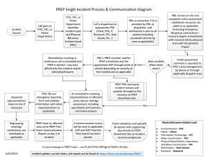 PREP Single Incident Process &amp; Communication Diagram